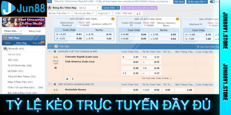 Tỷ lệ kèo trực tuyến đầy đủ